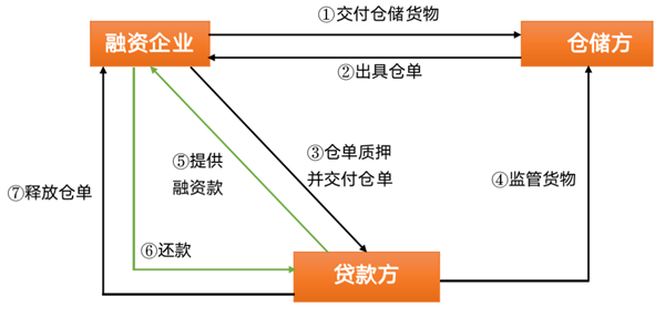 微信图片_20220607091338.png